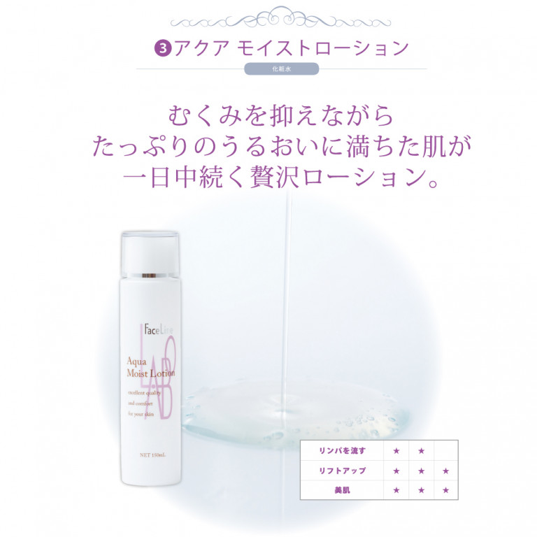 アクアモイストローション